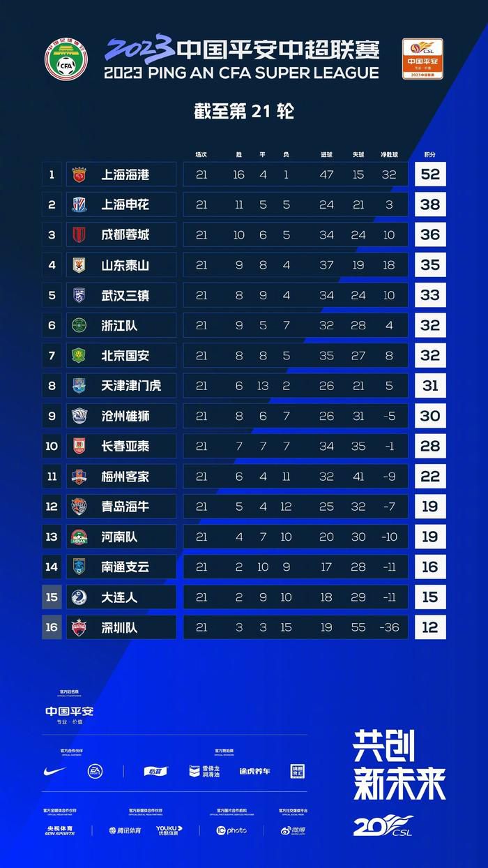 最终皇马4-2那不勒斯。